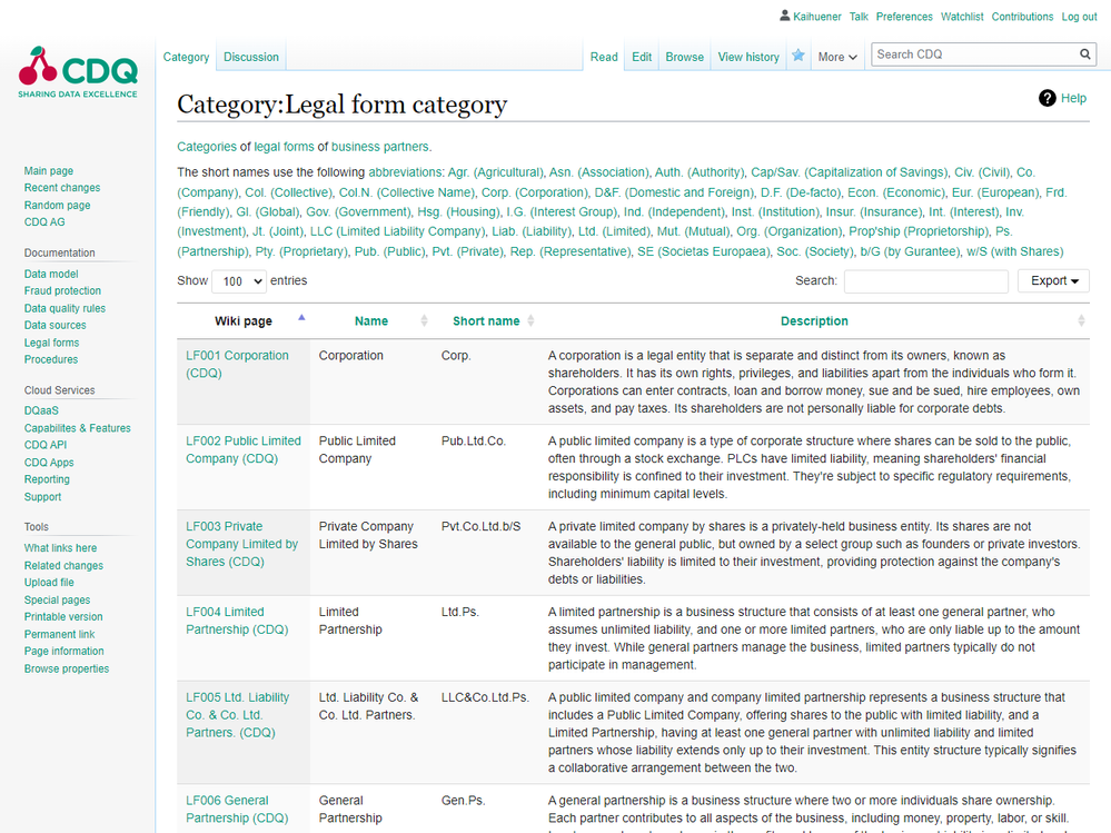 Legal form categories managed by CDQ