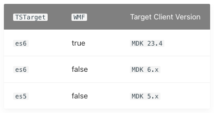 Misc_MDK_TargetClientVersion.png