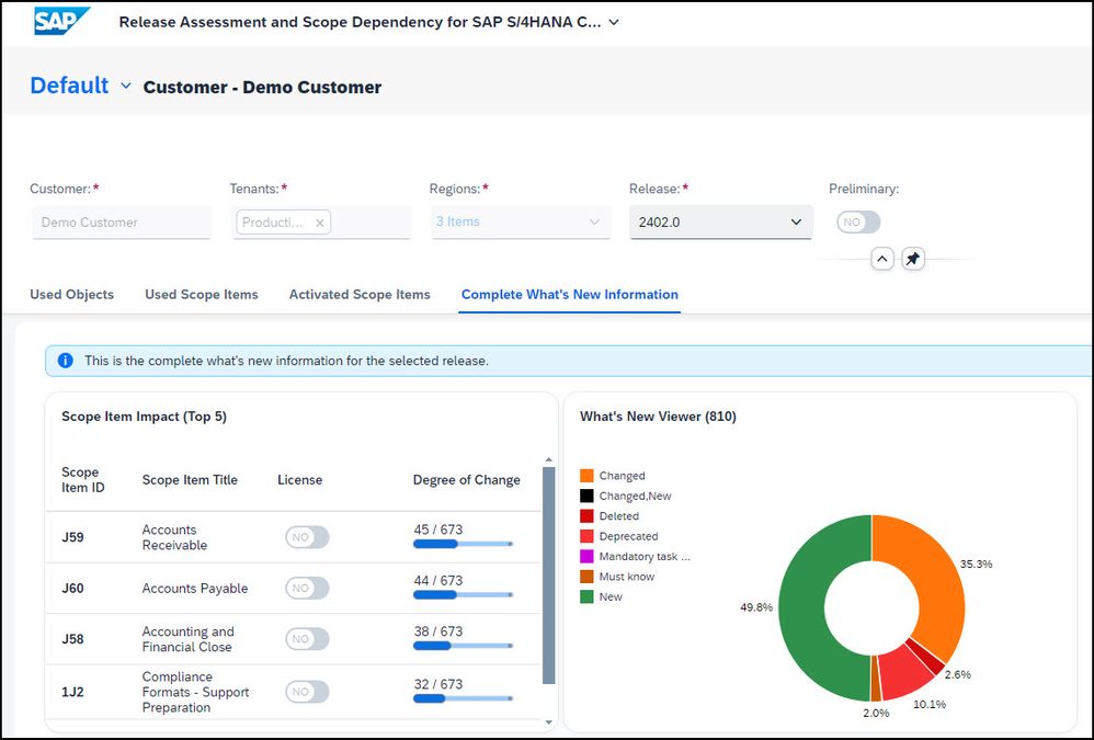 SAP Release Assessment and Scope Dependency