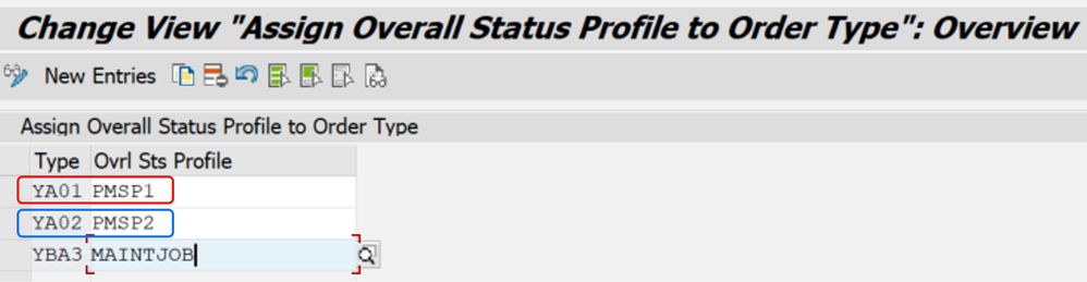 Figure 18: Change View 'Assign Overall Status Profile to OrderType"