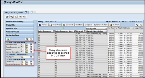 Screenshot 5&6: Query monitor and Result view