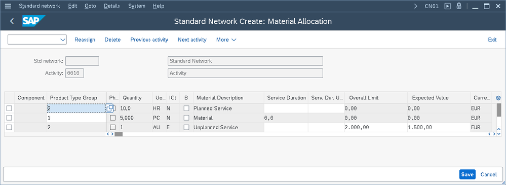 Figure 7: Allocation of materials and services to standard network activities